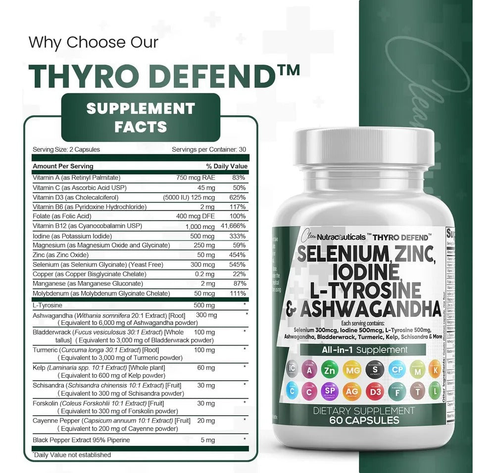 ThyroBalance™ – Equilibrio Total Para Tu Tiroides.